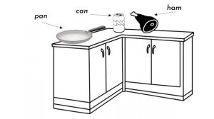 Learn to Read - Phonics for Kids - Short A Words - CVC