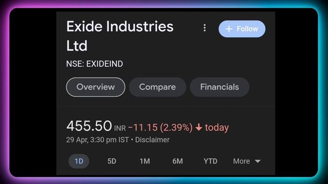 Ashok Leyland • Exide Industries • 8 Stocks Declared High Dividend, Bonus & Split With Ex Date's