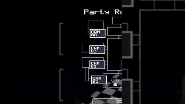 СТРАШНАЯ ВЕРСИЯ ФНАФ 2  | Айсберг игровых вирусов #shorts #разбор #fnaf2 #фнаф2 #айсберг #вирус