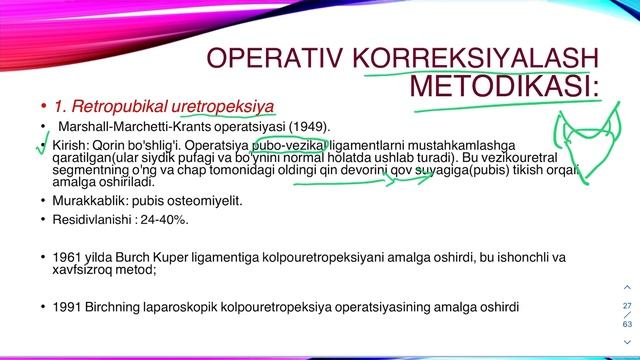 Siydik tuta olmaslik | urologiya kursi uchun | #imedteam #imed #siydik_tutolmaslik
