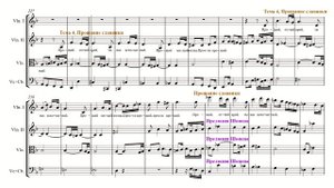 Денис Фёдоров.  Большая фуга на тему «В траве сидел кузнечик» и множество других тем.