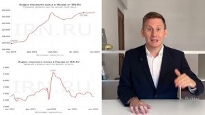 ЦЕНЫ НА КВАРТИРЫ ОБВАЛИЛИСЬ на 50%. Дефолты застройщиков уже близко? Прогноз по недвижимости 2025