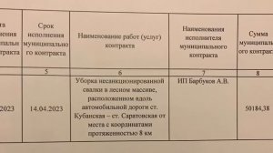 ФИНАЛ РАССЛЕДОВАНИЯ ПО АПШЕРОНСКУ/КТО ЖЕ ОКАЗАЛСЯ СЕРЫМ КАРДИНАЛОМ?