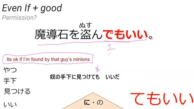 Lesson 5B 魔法が消えていく… смотреть онлайн