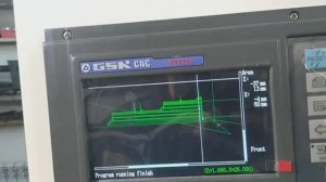 Как сделать ВИЗУАЛИЗАЦИЮ программы на стойке GSK928