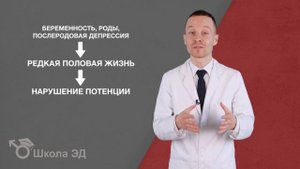 Урок 6 Редкий секс как причина плохой потенции 1 часть