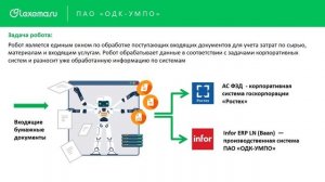 Lexema-RPA