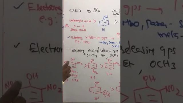 Phenols 7 substituent effect on acidity смотреть онлайн