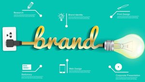 Брендовый рекламный ролик