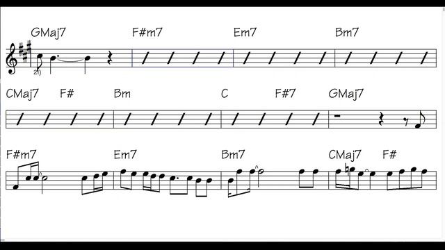 Chi tene o mare Sax Alto Pino Daniele_720p