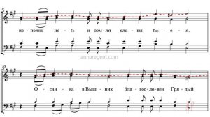 МИЛОСТЬ МИРА Киевское - Сопрановая партия