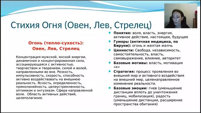 Основные элементы космограммы и базовые мотивы, стратегии, состояния.