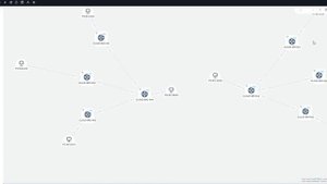 Эмуляция сетевого взаимодействия