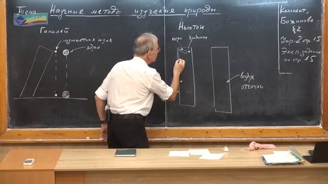 Урок 2 (осн). Научные методы изучения природы смотреть онлайн