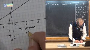 Урок 22 (осн). Подготовка к КР по теме _Скорость_