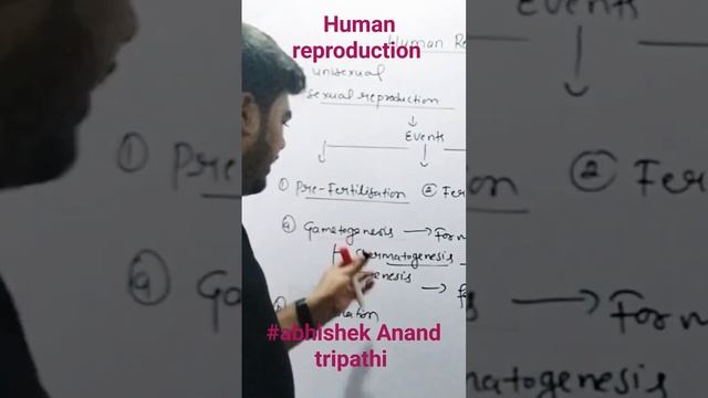 #humanreproduction #gametogenesis #insemination #famousshort #viralshort #viralvideo #abhishekanand