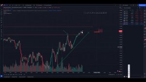 Трейдинг — энциклопедия ЛОГИКИ ДВИЖЕНИЯ цены в трейдинге! Обучение трейдингу с нуля! Трейдинг 2022 !