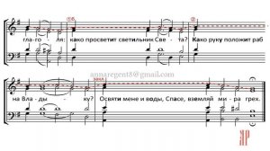 ВЕЛИКОЕ ОСВЯЩЕНИЕ ВОДЫ✨ на Крещение Господне, Н.И. Бахметев - Сопрановая партия