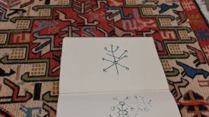 Нарисуйте Это на Бумаге | Сильная Защита - Узор Защиты