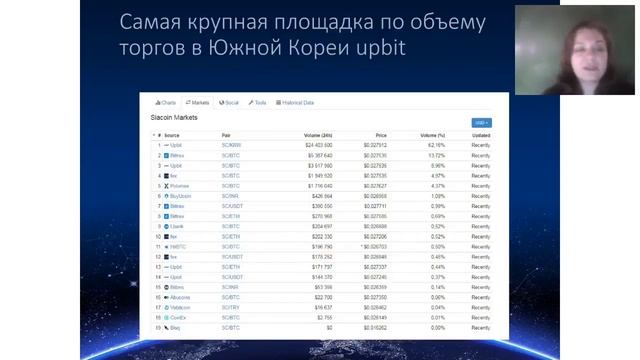 10 Обучающий курс по криптовалюте|Siacoin|Virrex 03.05.2018