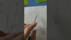 Как получить доход за месяц 36 тысяч рублей