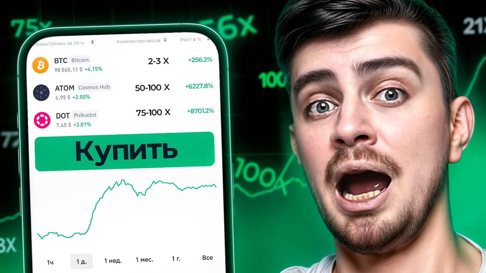 КРИПТОВАЛЮТА БАЙБИТ КРИПТОВАЛЮТА / 加密貨幣 BYBIT 貿易 / CRYPTOCURRENCY BYBIT CRYPTOCURRENCY