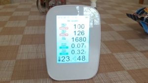 Какой дом вреднее -  из СИП, Бруса, Кирпича, Газобетона или каркасный?