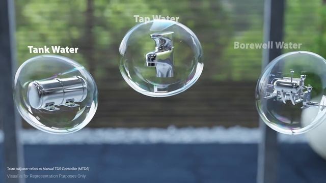 Aquaguard Royale RO+UV+MTDS with SS Tank Water Purifier with Copper+ Zinc Technology | Demo смотреть онлайн