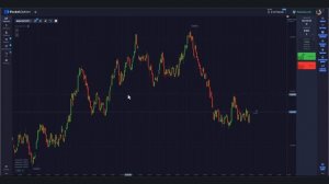 Трейдинг обучение ОТ А ДО Я! Обучаю СЕКРЕТАМ прибыли! Трейдинг