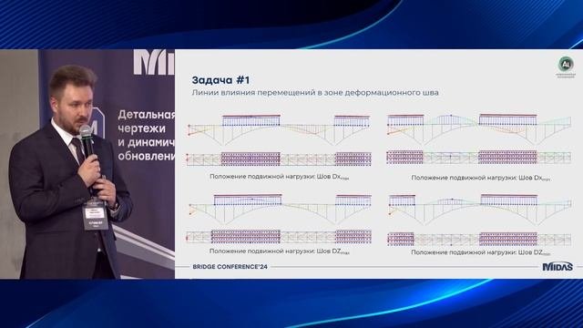 Опыт проектирования пролетных строений мостовых сооружений из алюминиевых сплавов