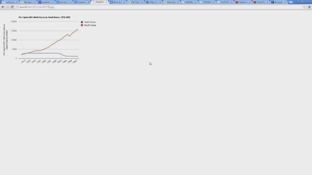 Bushwacker Ликбез. Введение в Корею смотреть онлайн