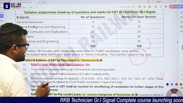 RRB Technician Notification 2024 | RRB Malayalam Classes | RRB ALP Technician GR.I Signal | RRB JE