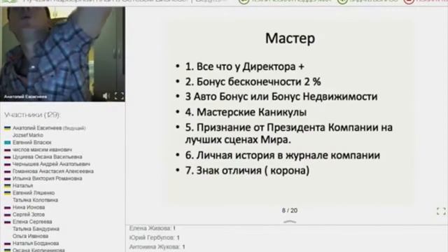 Карьерный План Coral Club   Коралловый Клуб Анатолий Евсигнеев
