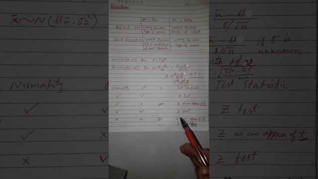 Easy to decide | Z Statisti | t Statistic