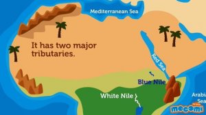 The River Nile