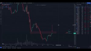 Обучение ТРЕЙДИНГУ и Индикаторы ДЛЯ АНАЛИЗА! Как заработать в трейдинге! Трейдинг!