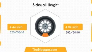 Tire Size 205/55r16 vs 205/60r16