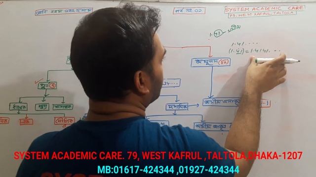 SSC Math chapter 1 | Class 9-10 Math Chapter 1 | Board Question смотреть онлайн