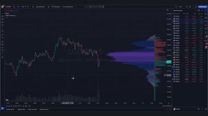 Трейдинг обучение КАК НАЧАТЬ ЗАРАБАТЫВАТЬ даже НОВИЧКУ! Трейдинг от А до Я ! Трейдинг