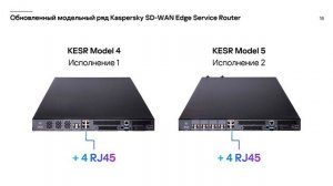 Обновленные возможности Kaspersky SD-WAN