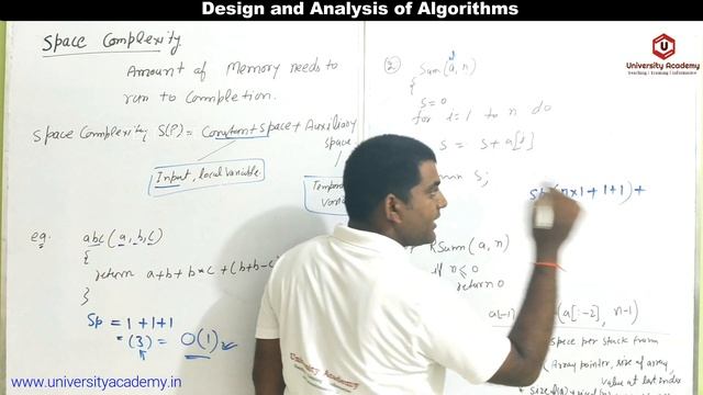 DAA 7: Complexity of Algorithm  | Space Complexity analysis | Tules for Space complexity