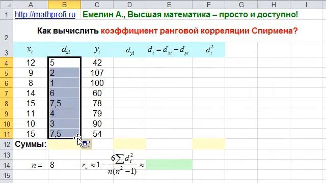 Коэффициент ранговой корреляции Спирмена в MS Excel. Функция РАНГ.СР
