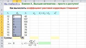 Коэффициент ранговой корреляции Спирмена в MS Excel. Функция РАНГ.СР