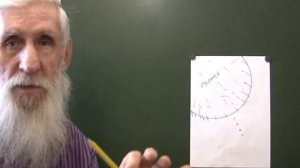 Вопрос, на который не найден ответ (Астрономия) Почему Луна и Солнце имеют одинаковый диск?