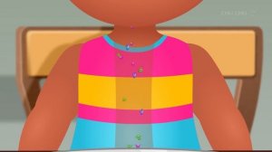 Chiku Learns To Wash Her Hands - ChuChuTV Storytime Good Habits Bedtime Stories for Kids