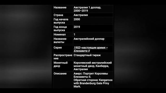 Australia 1 dollar 2011 смотреть онлайн