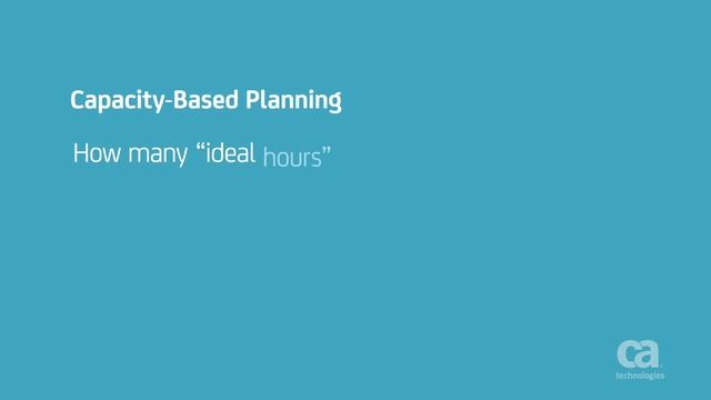 How To Do Agile Iteration Planning