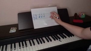 Фортепиано с нуля для взрослых. 3 урок. Что такое длительность и музыкальный размер/Марина Белянина