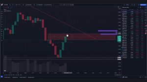 Трейдинг КАК ВСЕГДА ЗАРАБАТЫВАТЬ без слива! Трейдинг с перекрытием! Трейдинг