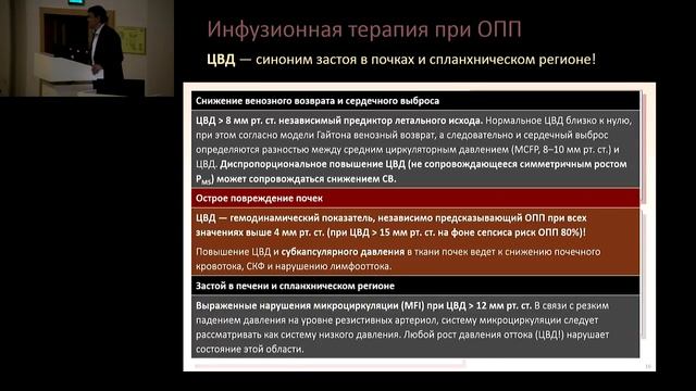Инфузионная терапия при остром повреждении почек Кузьков В.В.
